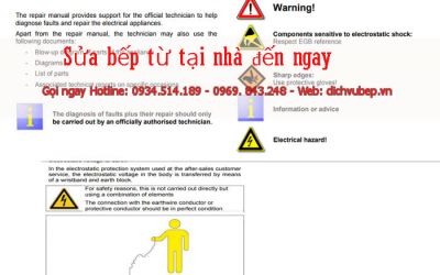 Giải thích biểu tượng cảnh bếp bếp từ Châu Âu - Đức